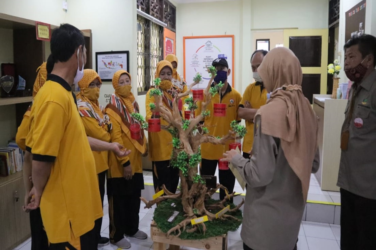 Balai Napza "Baturraden" Perkuat ATENSI Napza di Lingkungan Sekolah